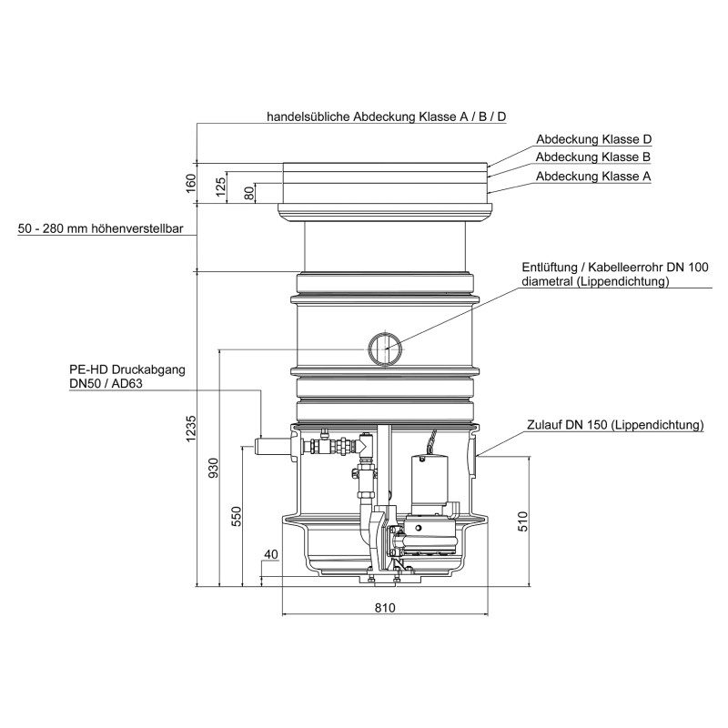 FPS Basis ZFS